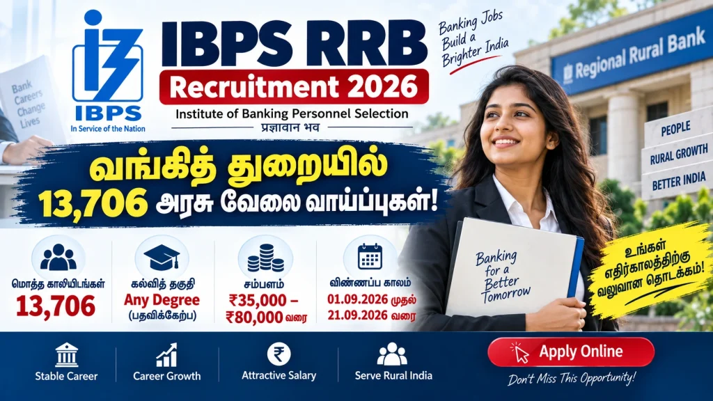 IBPS RRB Recruitment 2026 – 13,706 அரசு வங்கி வேலைவாய்ப்புகள்
