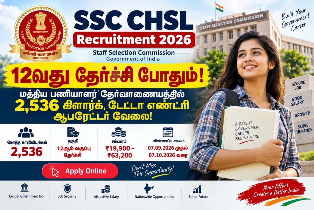 SSC CHSL Recruitment 2026 – 2,536 Clerk and Data Entry Operator Jobs for 12th Pass Candidates